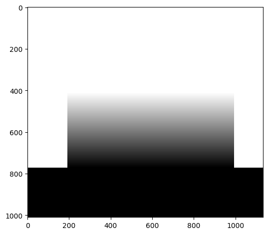 Offset: r[90,22], g[40,16]